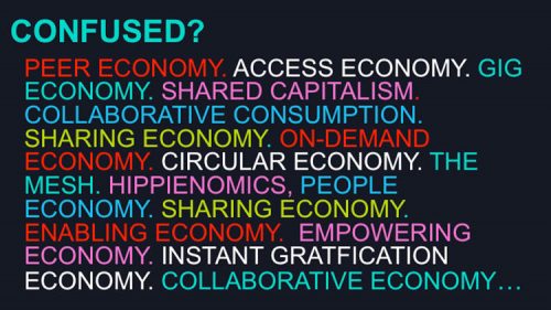 shared economy image